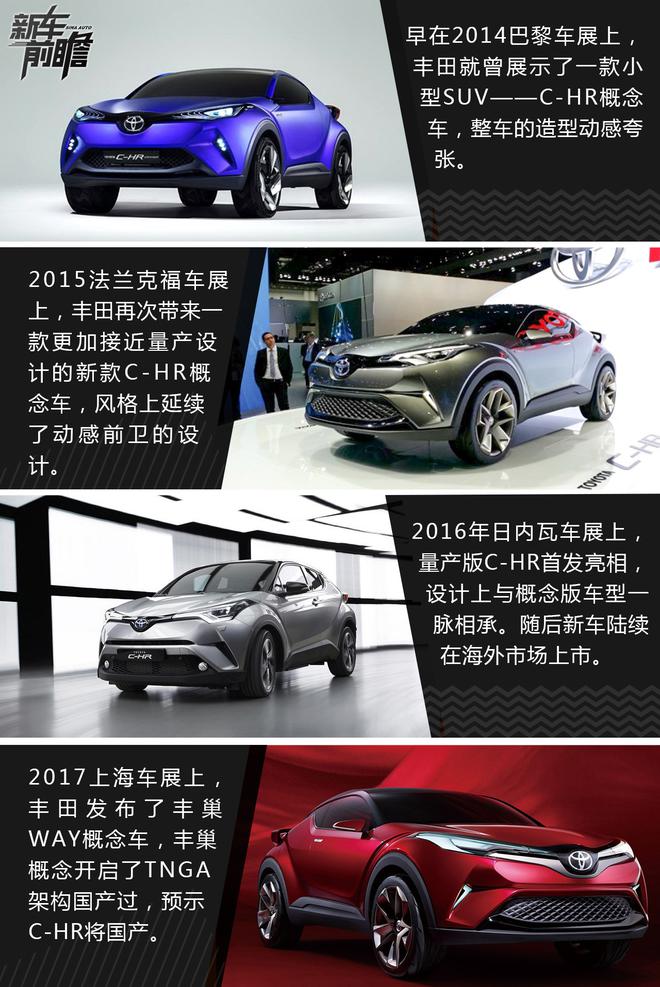 等你很久了 广汽丰田c-hr前瞻分析