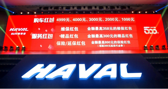final-【0128发布】比集五福给力，春节购哈弗h2瓜分5亿437.png