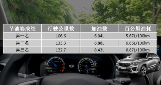 9月6日vv7通发稿件一2052.png