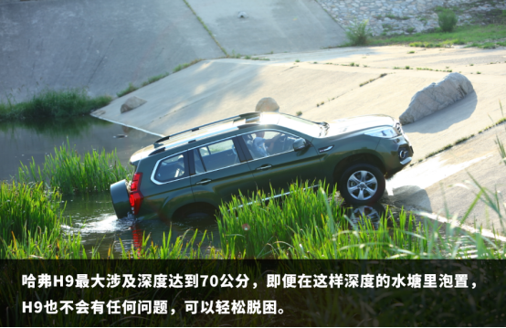 哈弗h9征战京城越野“圣地”,我们不一样!09111412.png