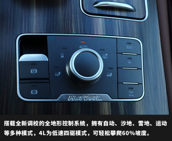 哈弗h9征战京城越野“圣地”,我们不一样!09111699.png