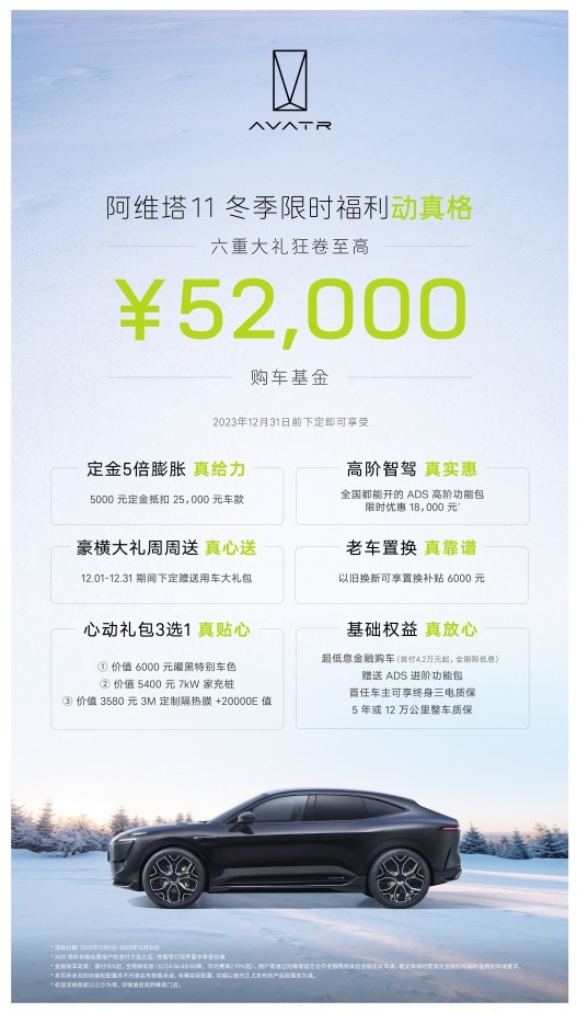 阿维塔11冬季限时福利火爆来袭 尊享6重豪礼 至高5.2万购车基金